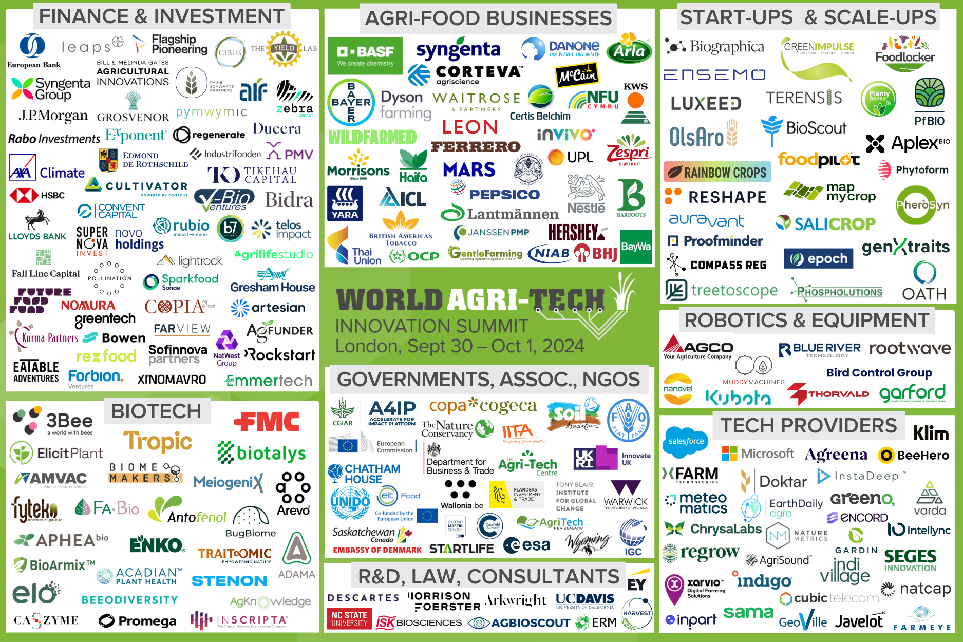 Salon World agri tech - eco système